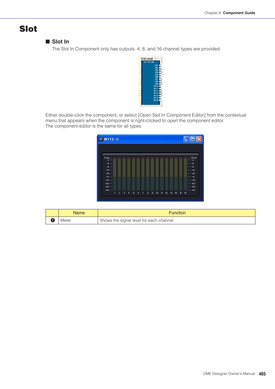 Slot | Yamaha DME User Manual | Page 465 / 501