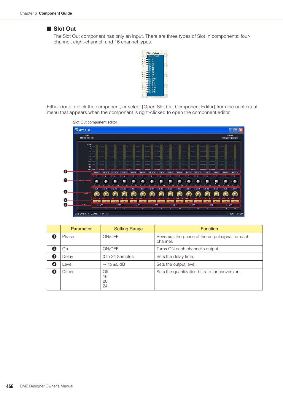 Slot out | Yamaha DME User Manual | Page 466 / 501