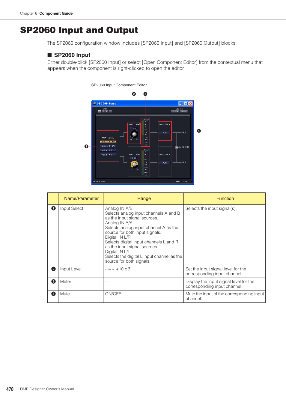 Sp2060 input and output, Sp2060 input | Yamaha DME User Manual | Page 470 / 501