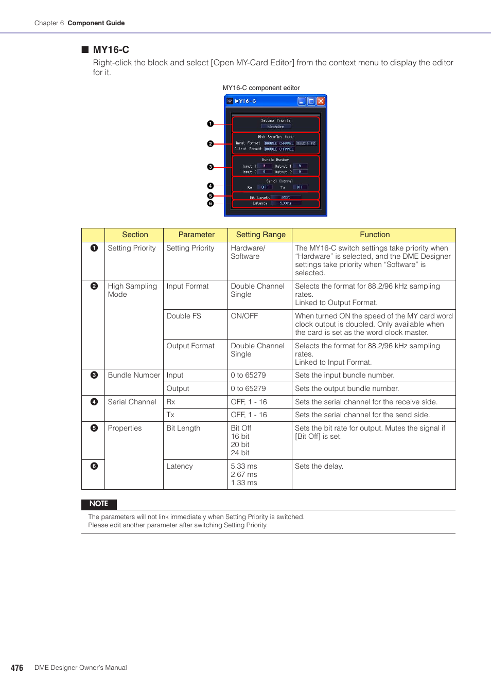 My16-c | Yamaha DME User Manual | Page 476 / 501