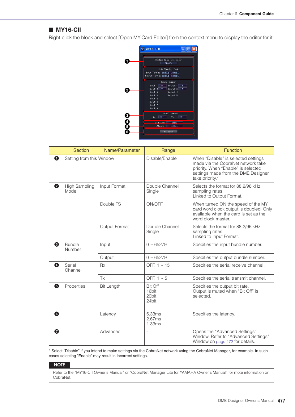 My16-cii | Yamaha DME User Manual | Page 477 / 501