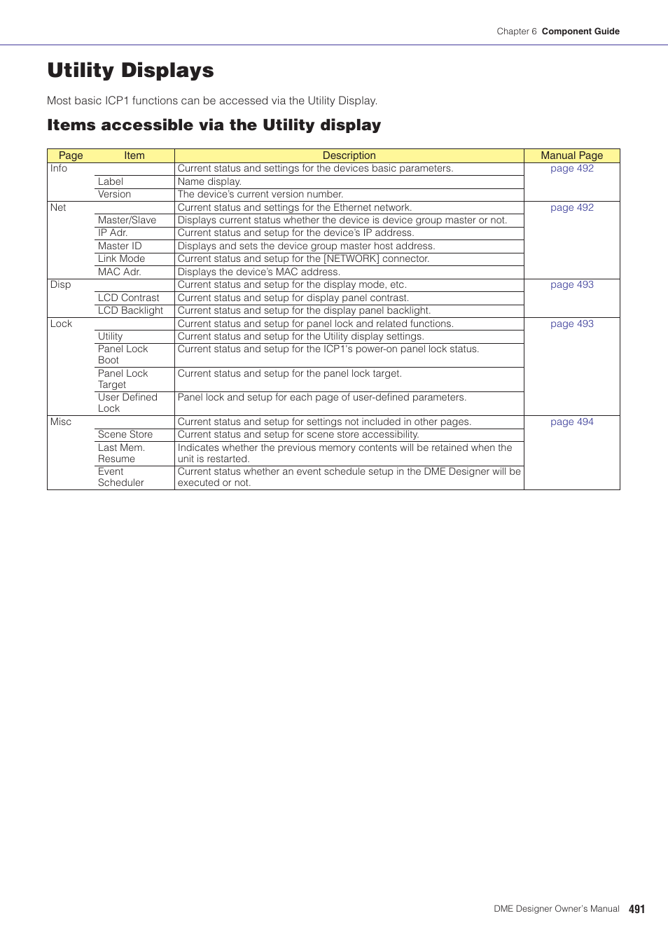 Utility displays, Items accessible via the utility display | Yamaha DME User Manual | Page 491 / 501