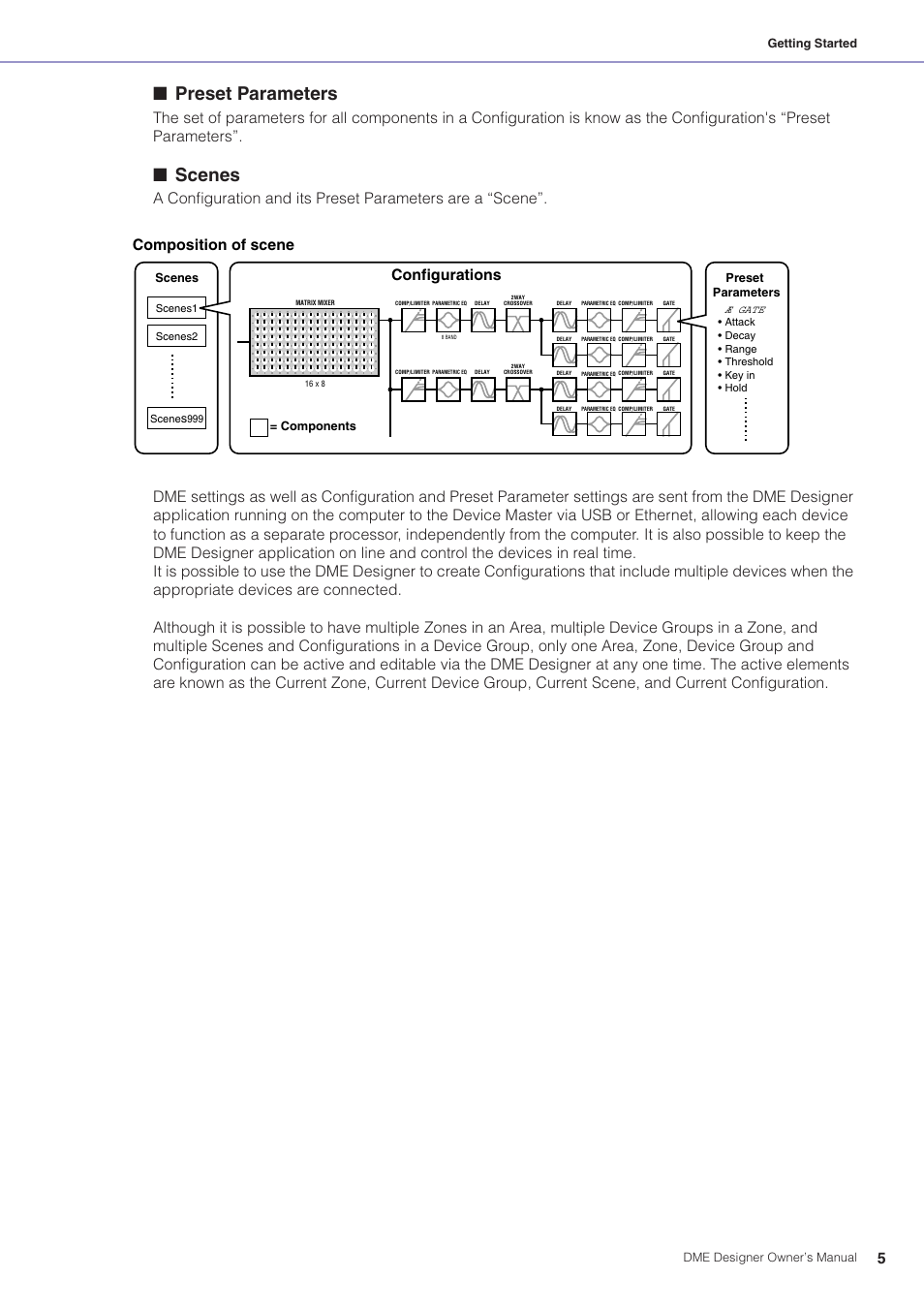 Preset parameters, Scenes, Composition of scene | Configurations | Yamaha DME User Manual | Page 5 / 501