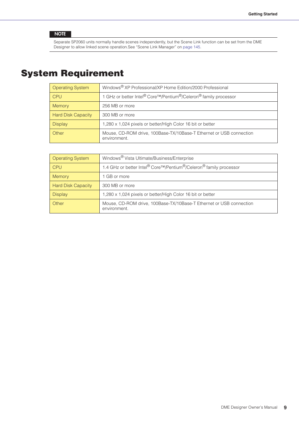 System requirement | Yamaha DME User Manual | Page 9 / 501