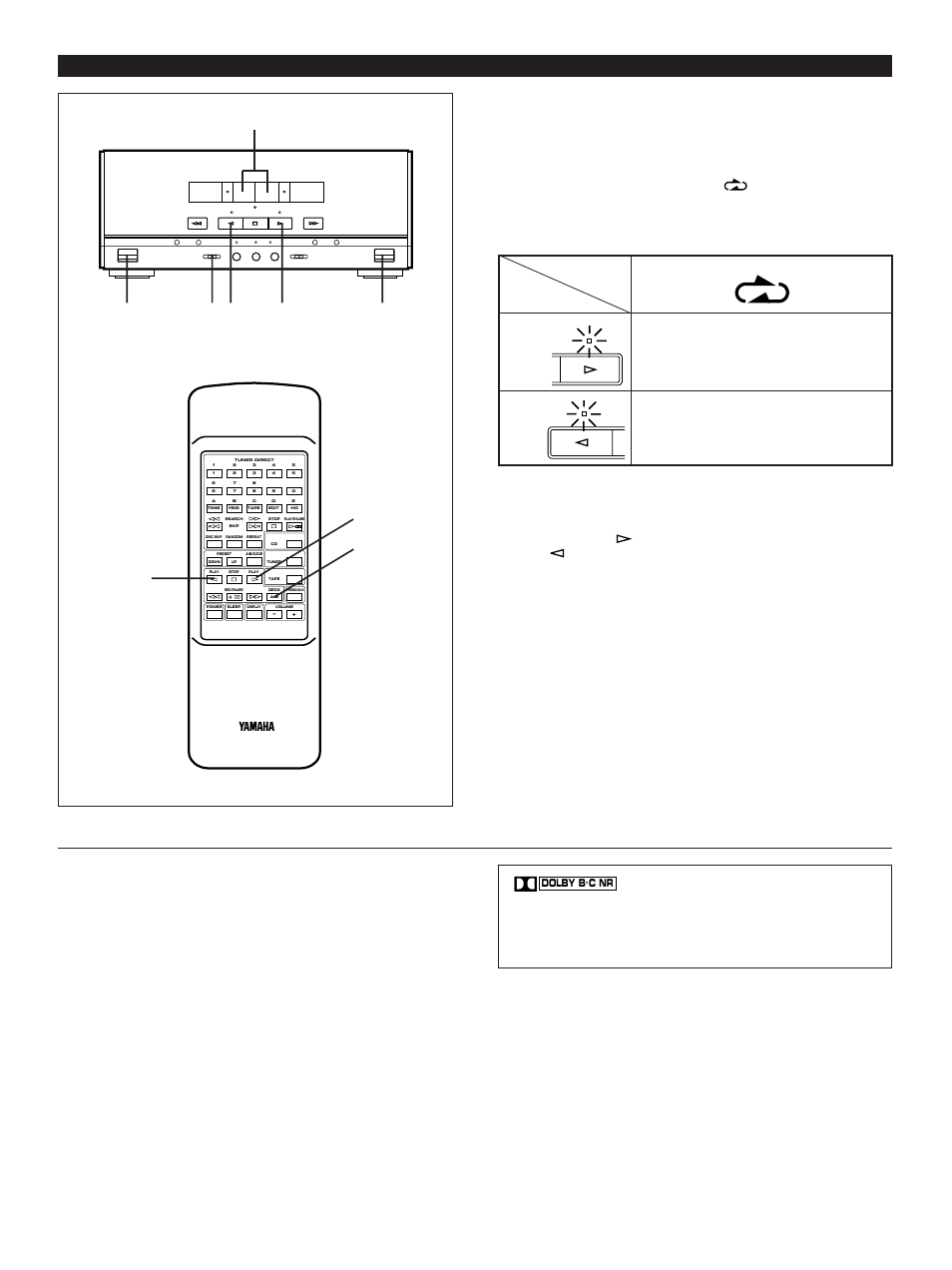Continuous playback, Dolby b and c type noise reduction, Tape deck | Yamaha CC-70W User Manual | Page 30 / 51