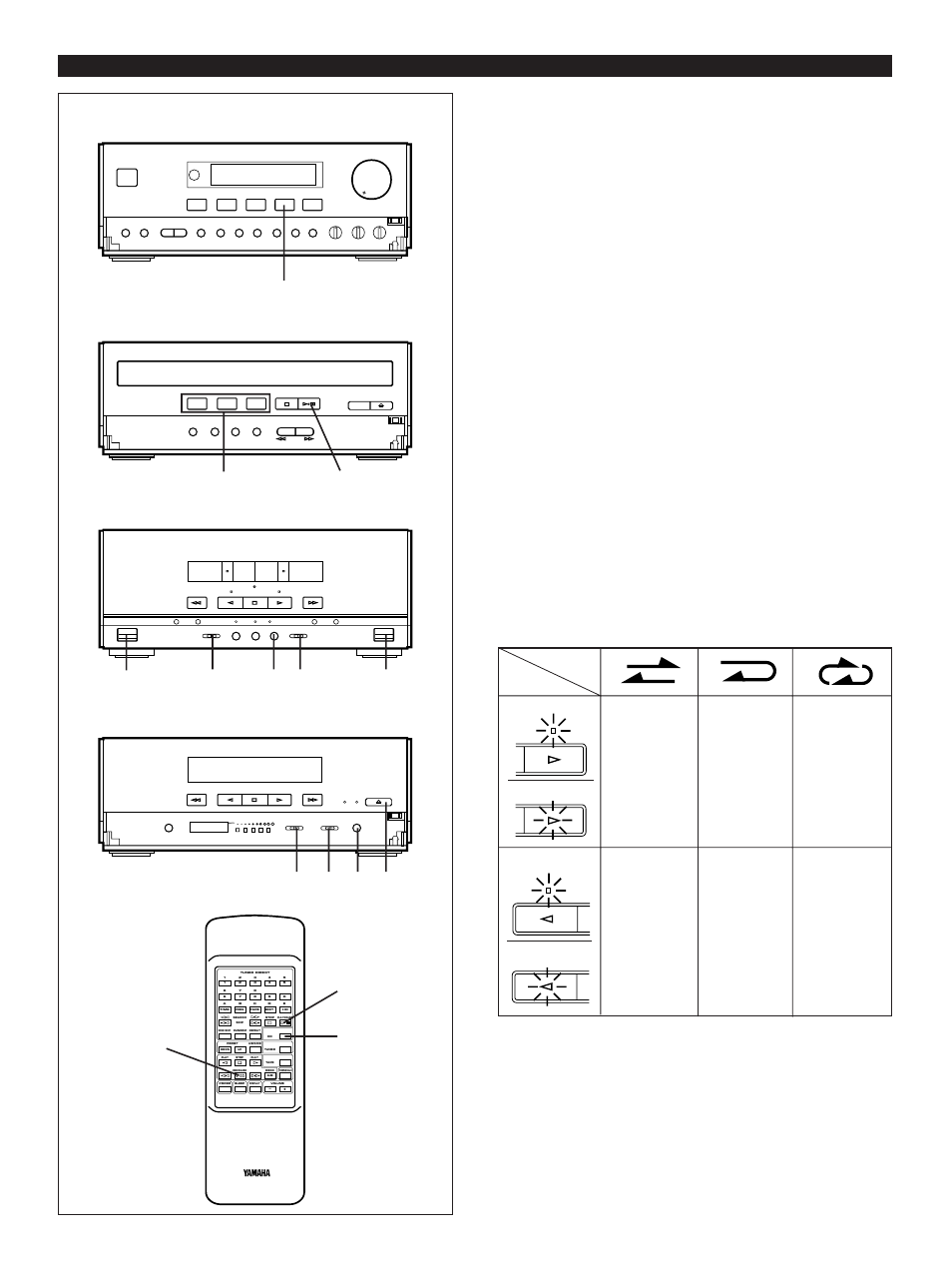 Recording compact discs, Cd synchronized recording, Empty | Yamaha CC-70W User Manual | Page 34 / 51