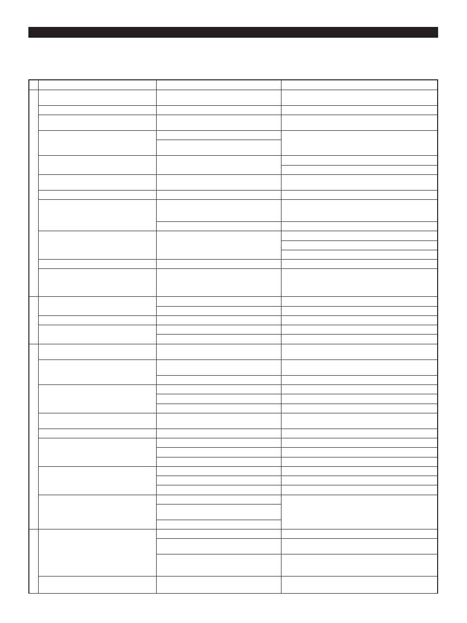 Troubleshooting | Yamaha CC-70W User Manual | Page 49 / 51