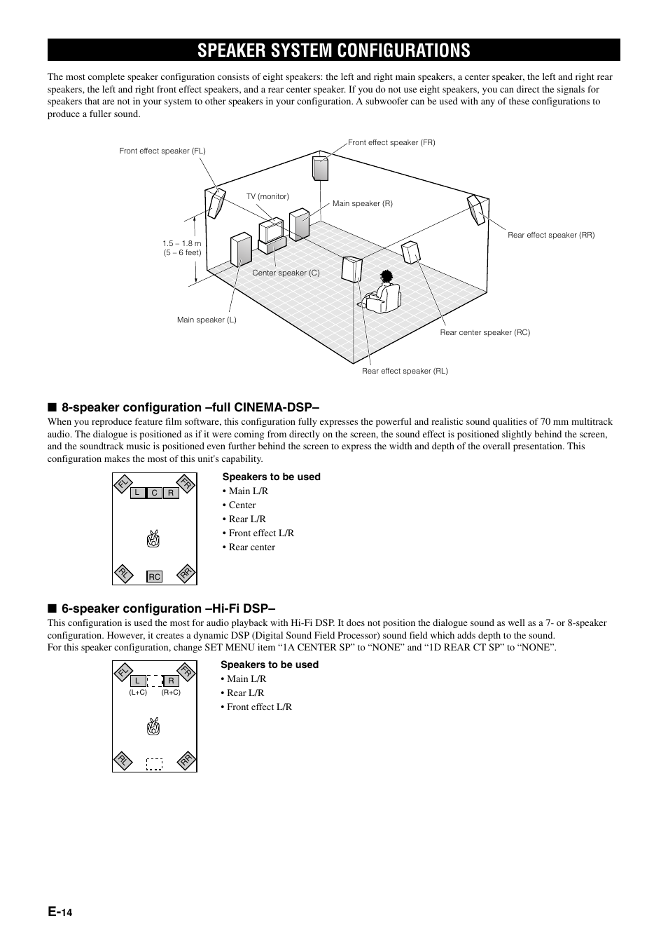 Speaker system configurations, Speaker configuration –full cinema-dsp, Speaker configuration –hi-fi dsp | Yamaha DSP-AZ1 User Manual | Page 16 / 110