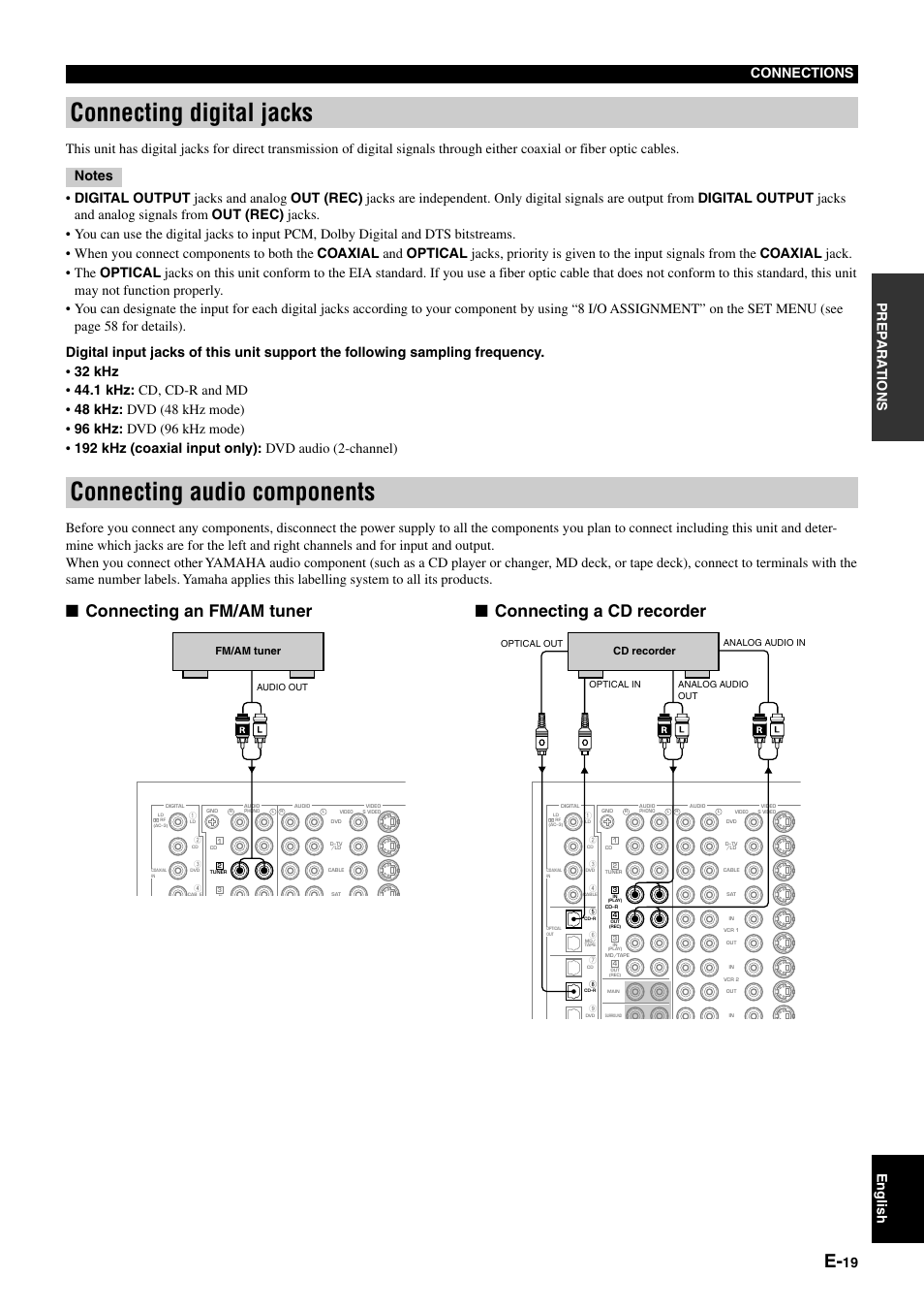 Connecting digital jacks, Connecting audio components, 19 prep ara tions english connections | Fm/am tuner, Cd recorder | Yamaha DSP-AZ1 User Manual | Page 21 / 110