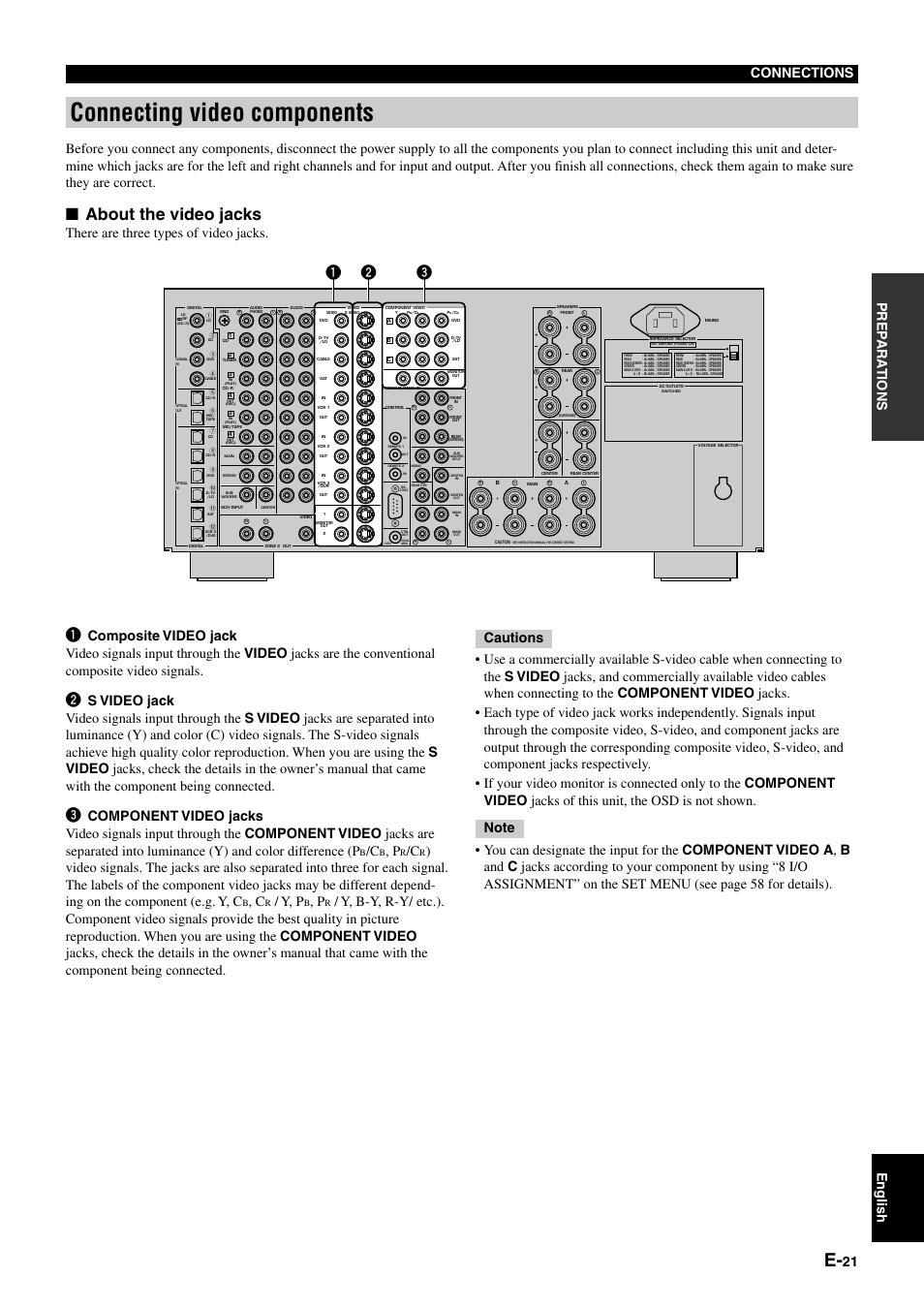 Connecting video components, About the video jacks, 21 prep ara tions english connections | There are three types of video jacks, Y, p | Yamaha DSP-AZ1 User Manual | Page 23 / 110