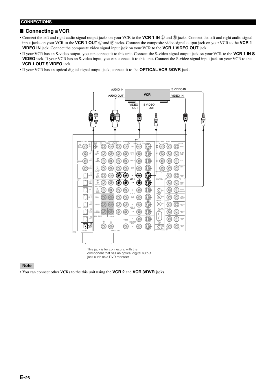 Connecting a vcr, 26 connections | Yamaha DSP-AZ1 User Manual | Page 28 / 110