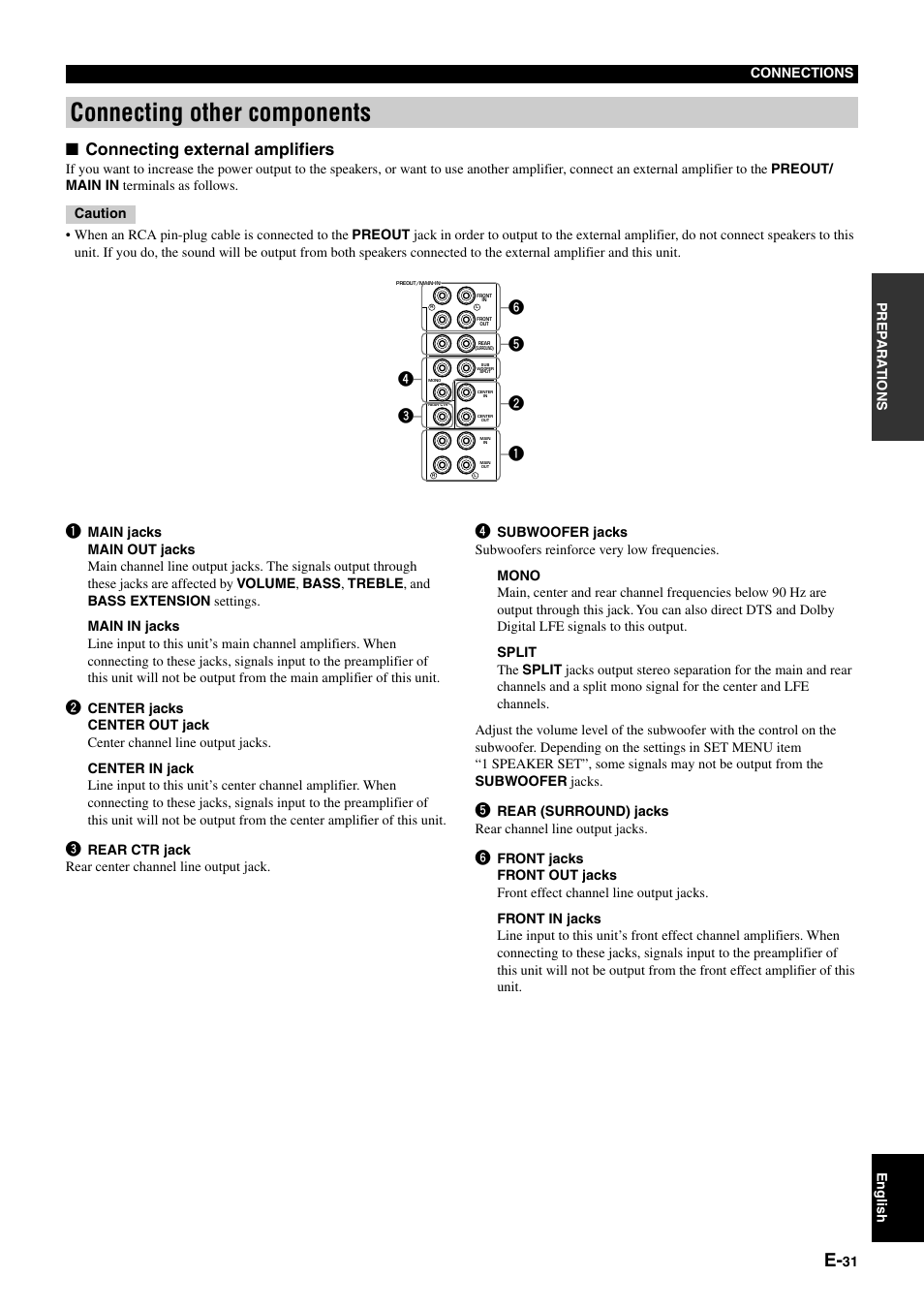 Connecting other components, Connecting external amplifiers | Yamaha DSP-AZ1 User Manual | Page 33 / 110