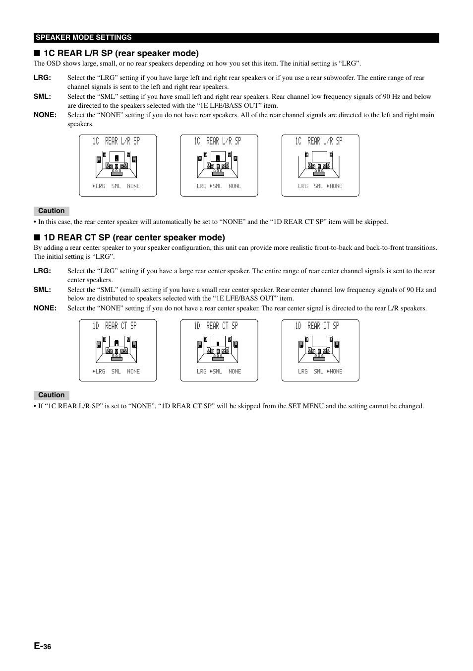 1c rear l/r sp, 1d rear ct sp | Yamaha DSP-AZ1 User Manual | Page 38 / 110