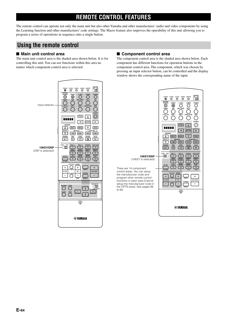 Remote control features, Using the remote control, Main unit control area | Component control area, Input selector, 10key/dsp (dsp is selected) | Yamaha DSP-AZ1 User Manual | Page 66 / 110