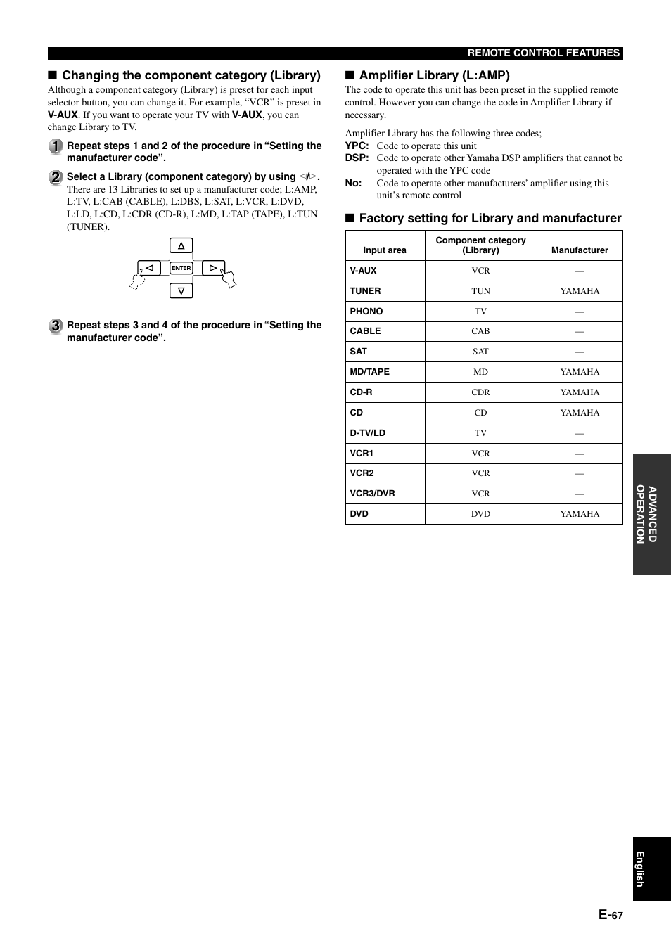 Changing the component category (library), Amplifier library (l:amp), Factory setting for library and manufacturer | Yamaha DSP-AZ1 User Manual | Page 69 / 110