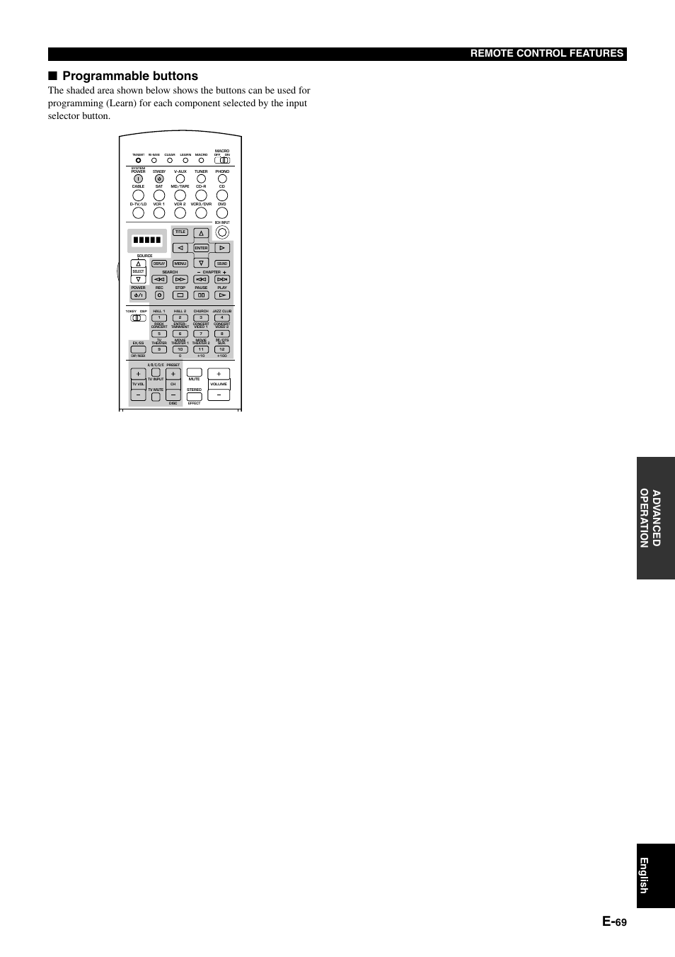 Programmable buttons | Yamaha DSP-AZ1 User Manual | Page 71 / 110