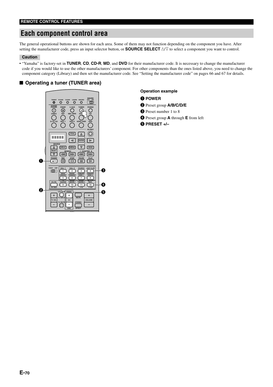 Each component control area, Operating a tuner (tuner area), 70 remote control features | Yamaha DSP-AZ1 User Manual | Page 72 / 110