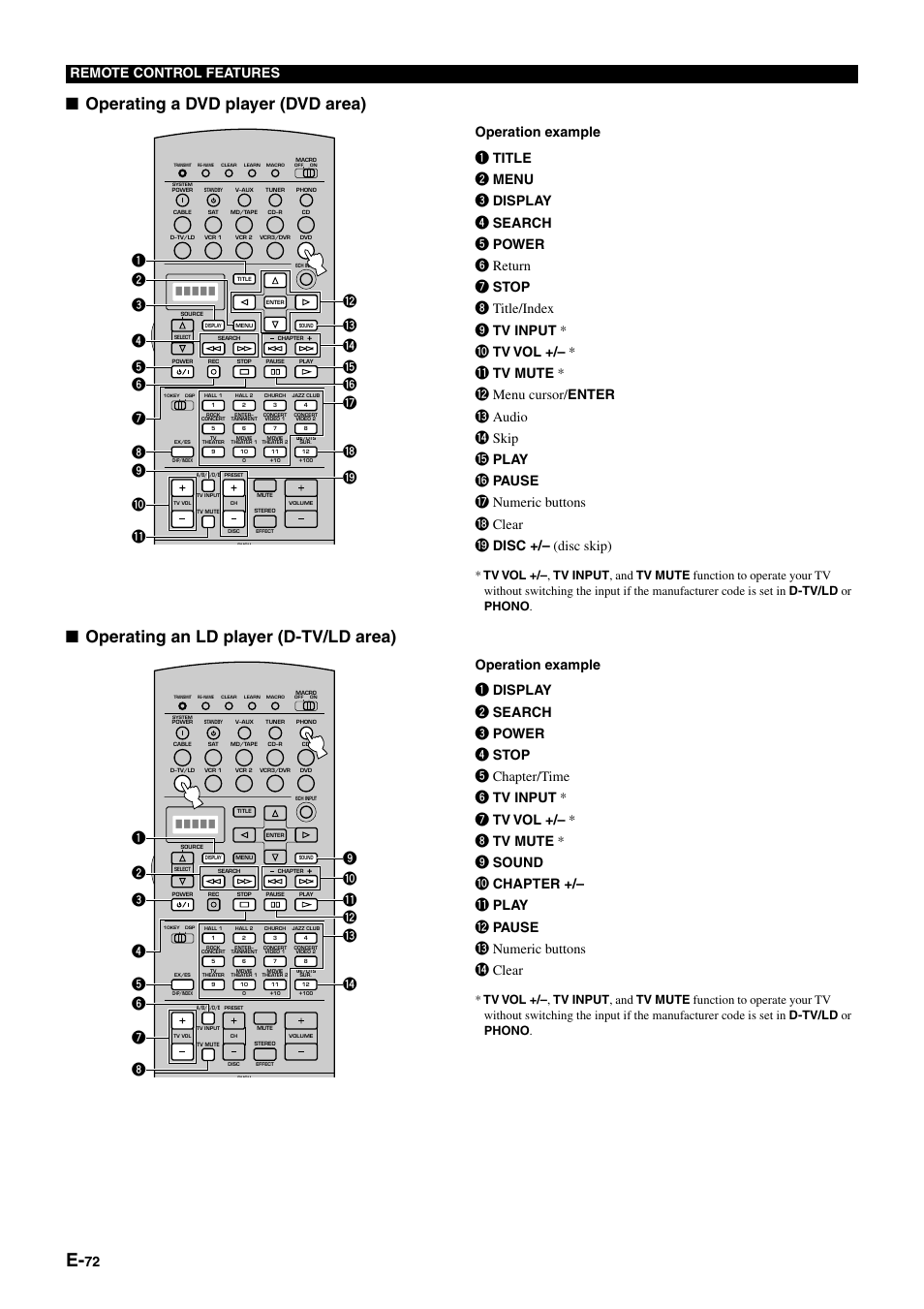 Operating a dvd player (dvd area), Operating an ld player (d-tv/ld area), 72 remote control features | Yamaha DSP-AZ1 User Manual | Page 74 / 110