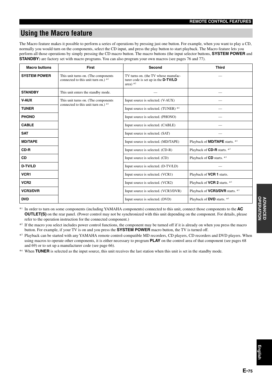 Using the macro feature | Yamaha DSP-AZ1 User Manual | Page 77 / 110