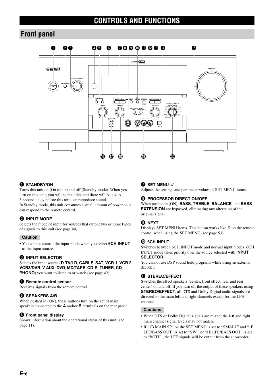 Controls and functions, Controls and functions front panel | Yamaha DSP-AZ1 User Manual | Page 8 / 110