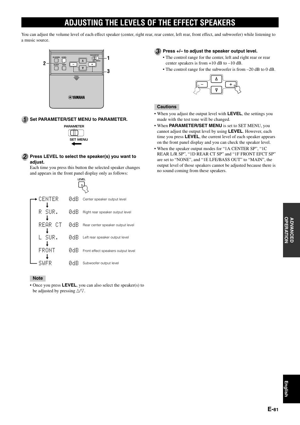 Adjusting the levels of the effect speakers | Yamaha DSP-AZ1 User Manual | Page 83 / 110