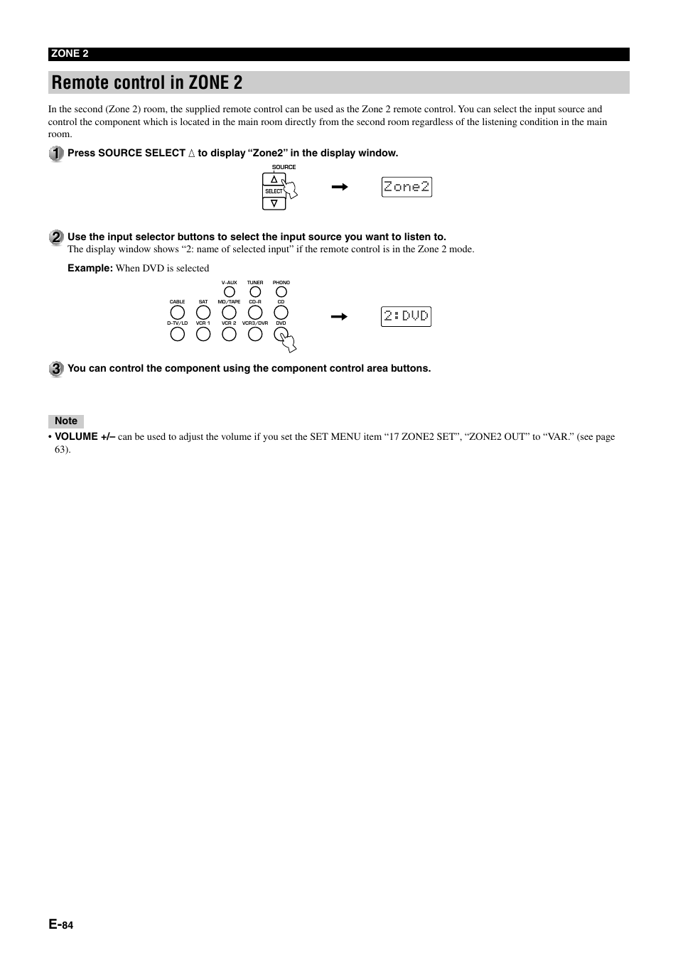 Remote control in zone 2, Zone2 | Yamaha DSP-AZ1 User Manual | Page 86 / 110