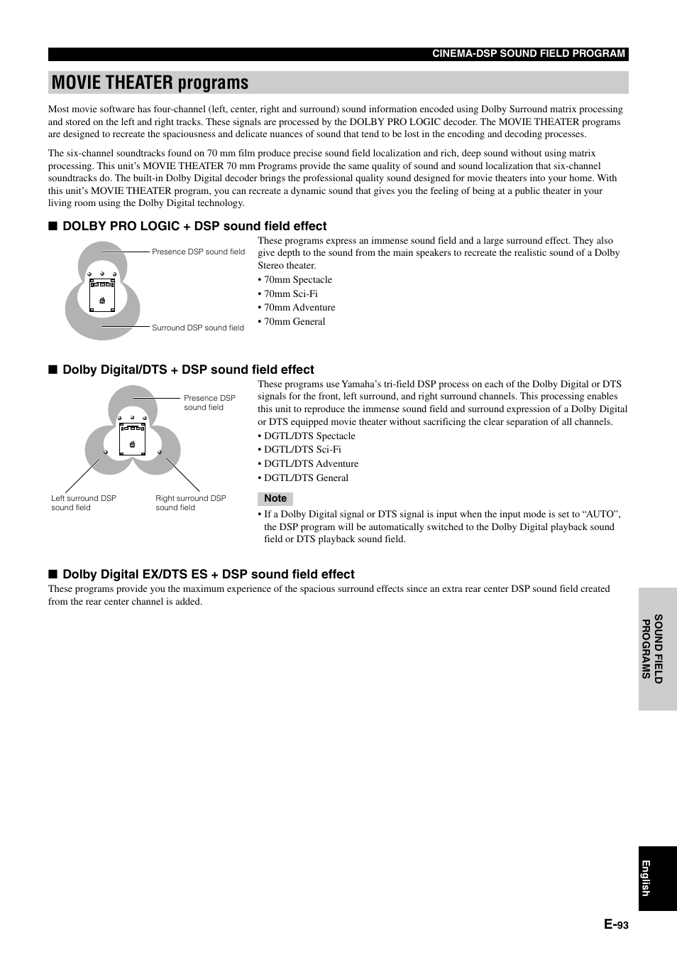 Movie theater programs | Yamaha DSP-AZ1 User Manual | Page 95 / 110