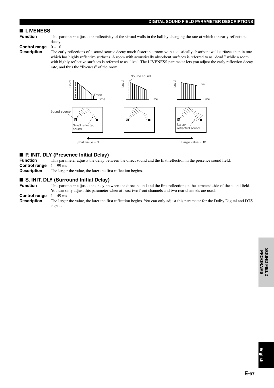 Liveness, P. init. dly (presence initial delay), S. init. dly (surround initial delay) | Yamaha DSP-AZ1 User Manual | Page 99 / 110