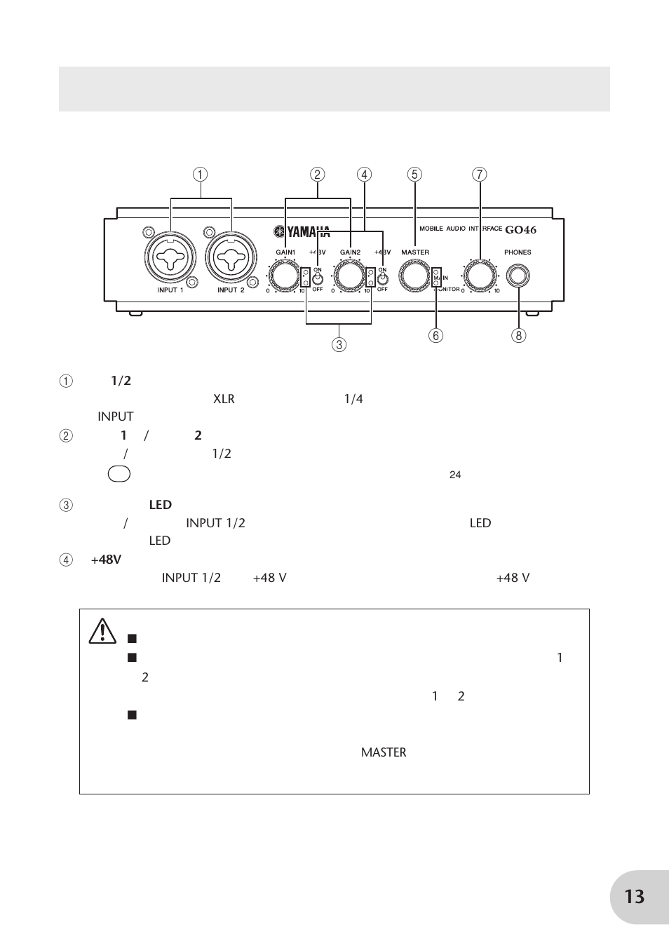 连接头和控制件 | Yamaha GO46 User Manual | Page 13 / 29