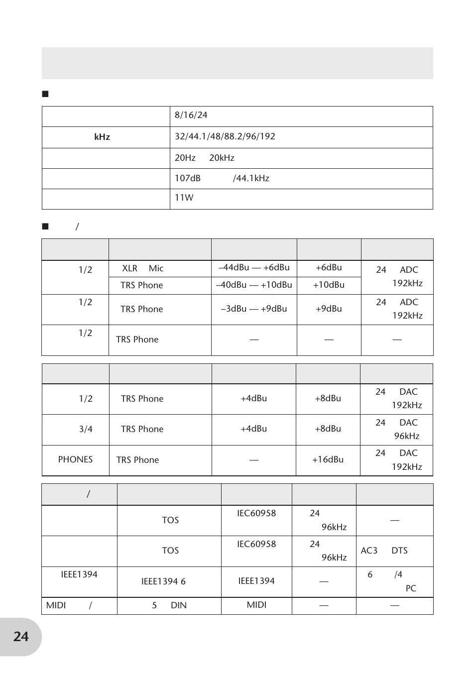 Yamaha GO46 User Manual | Page 24 / 29