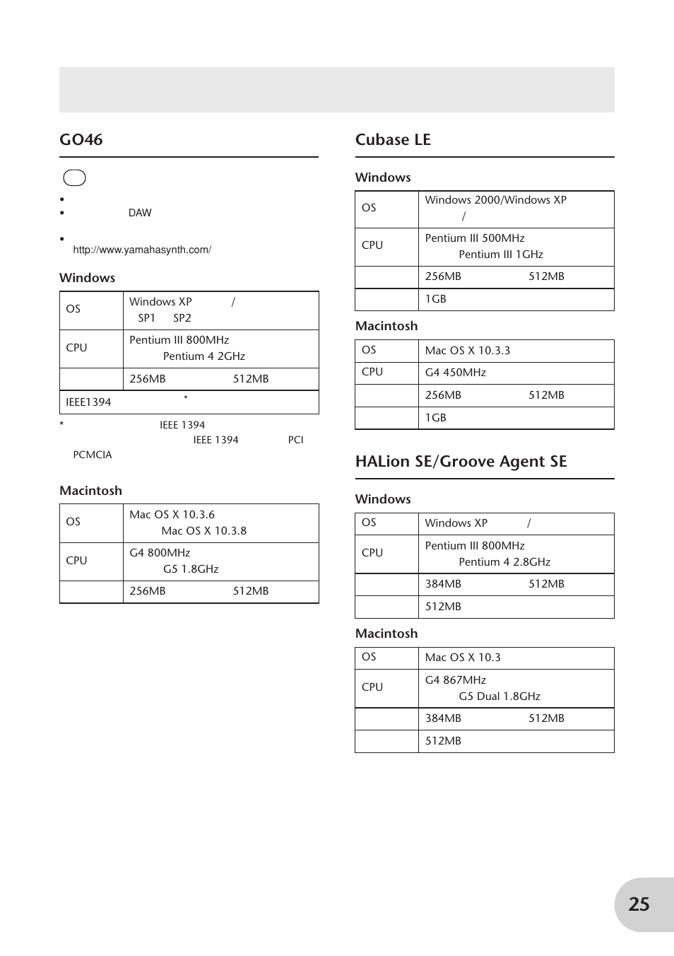 系统要求, Go46, Cubase le | Halion se/groove agent se | Yamaha GO46 User Manual | Page 25 / 29
