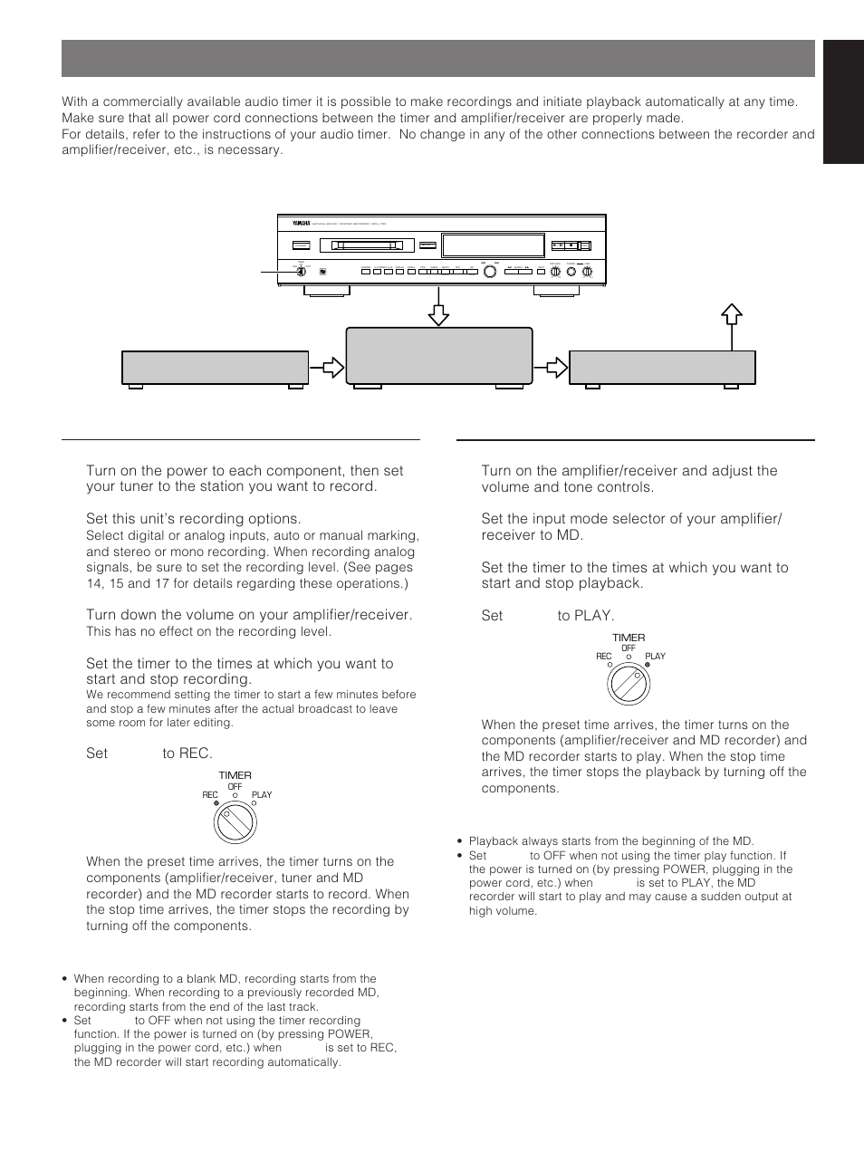 Timer operations, Timer recording, Timer playback | English, Timer recording 1, Timer playback 1, Set this unit’s recording options, Turn down the volume on your amplifier/receiver, Set timer to rec, Set timer to play | Yamaha MDX-793 User Manual | Page 23 / 29