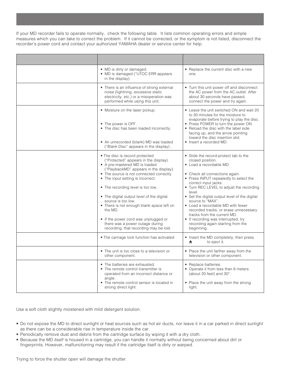 Troubleshooting | Yamaha MDX-793 User Manual | Page 26 / 29