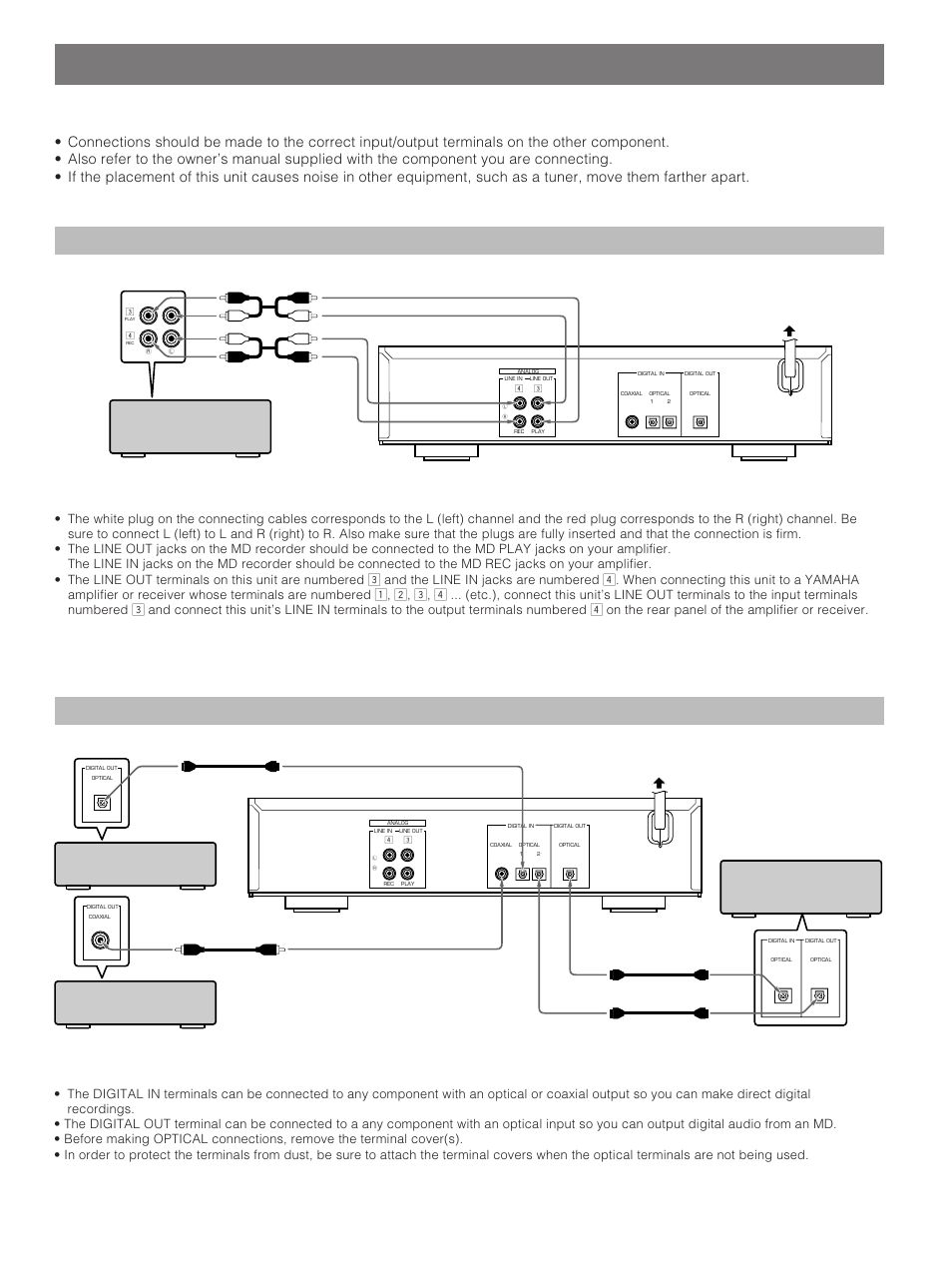 Connections, Analog connections, Digital connections | Analog connections digital connections | Yamaha MDX-793 User Manual | Page 8 / 29
