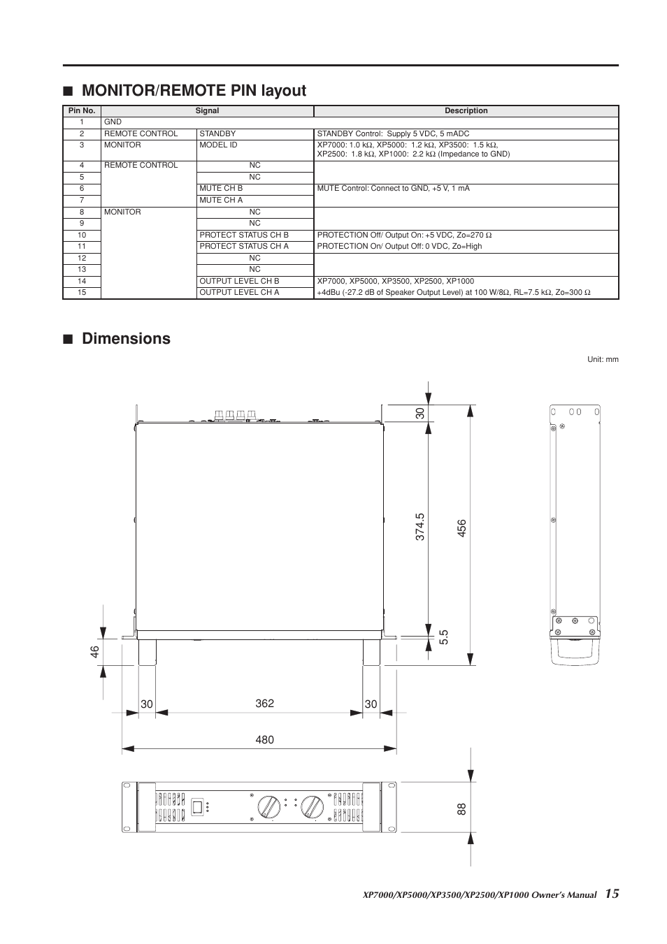 Monitor/remote pin layout, Dimensions, Monitor/remote pin layout dimensions | Yamaha XP2500 User Manual | Page 15 / 20