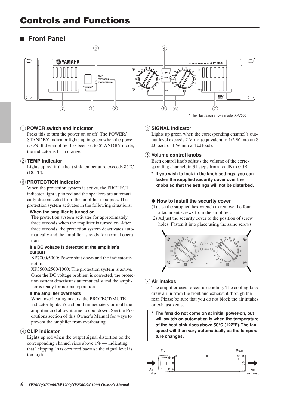 Controls and functions, Front panel | Yamaha XP2500 User Manual | Page 6 / 20