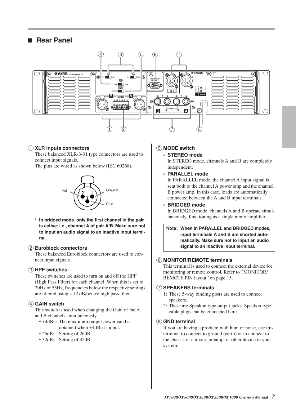 Rear panel | Yamaha XP2500 User Manual | Page 7 / 20