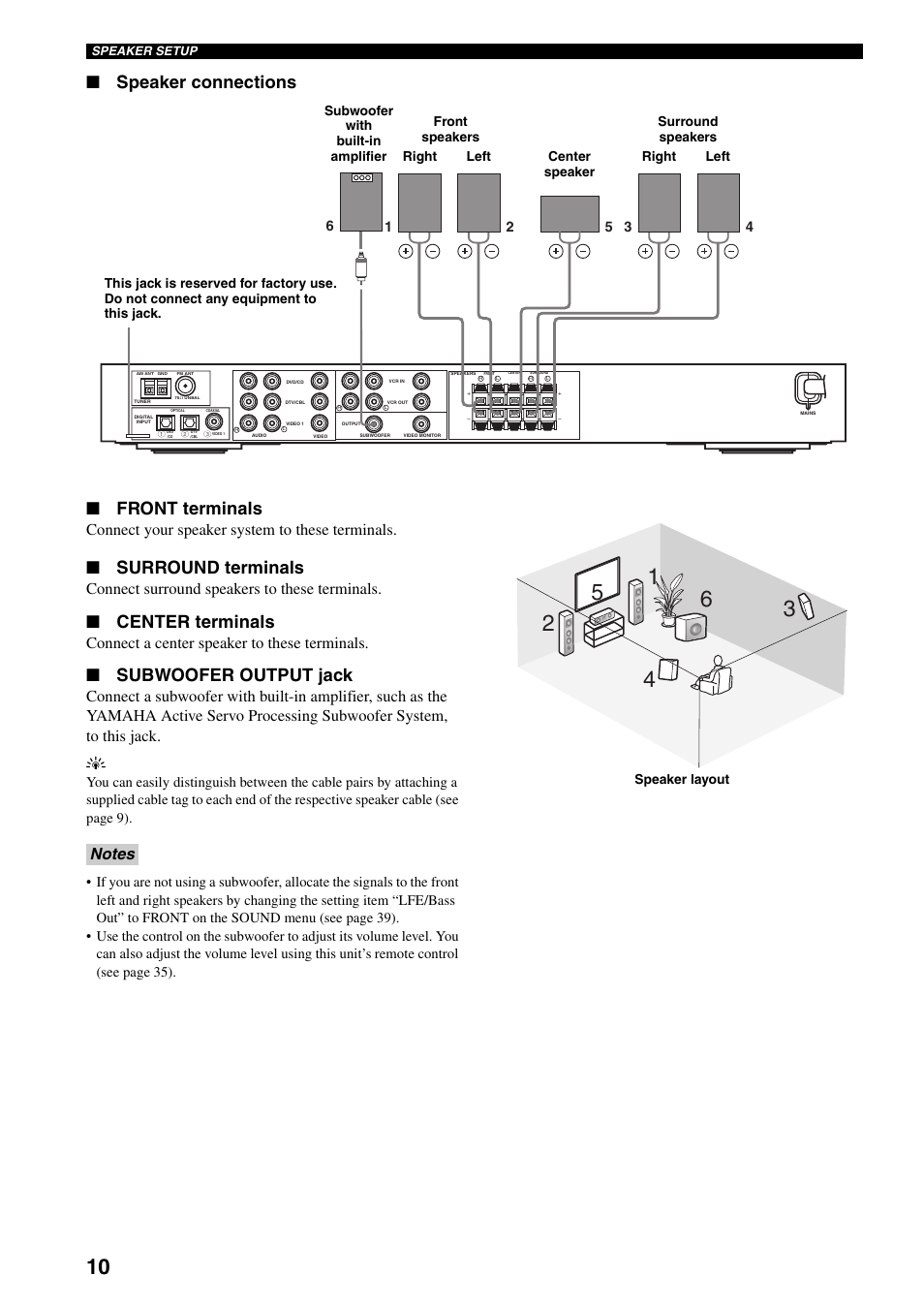 Speaker connections ■ front terminals, Surround terminals, Center terminals | Subwoofer output jack, Connect your speaker system to these terminals, Connect surround speakers to these terminals, Connect a center speaker to these terminals | Yamaha RX-SL80 User Manual | Page 14 / 62