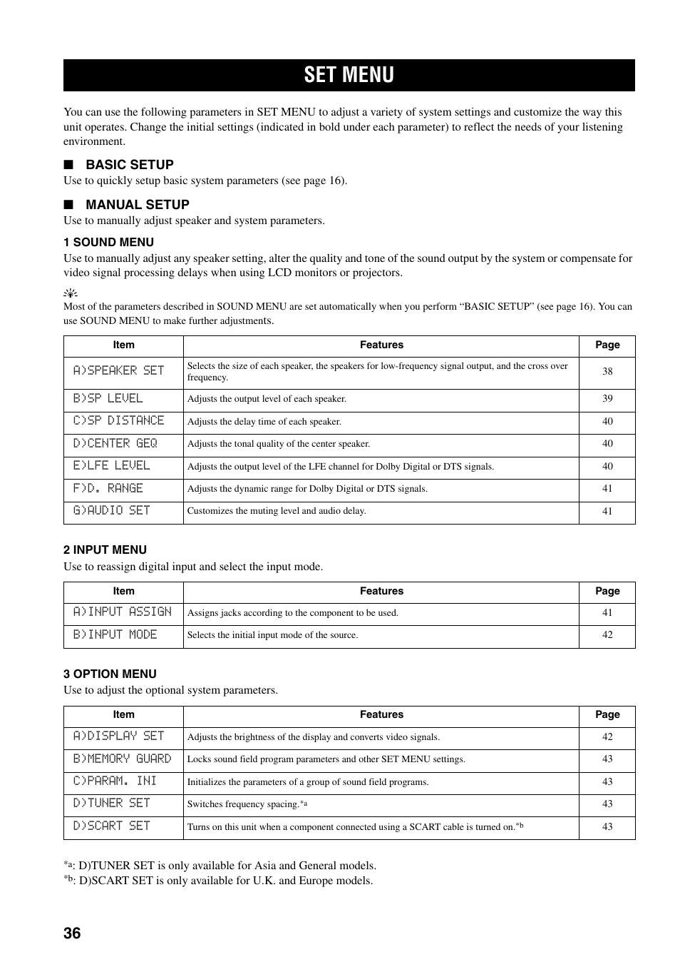 Set menu | Yamaha RX-SL80 User Manual | Page 40 / 62