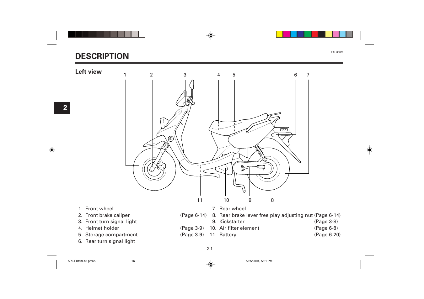 Description, Left view | Yamaha YW50T User Manual | Page 17 / 77