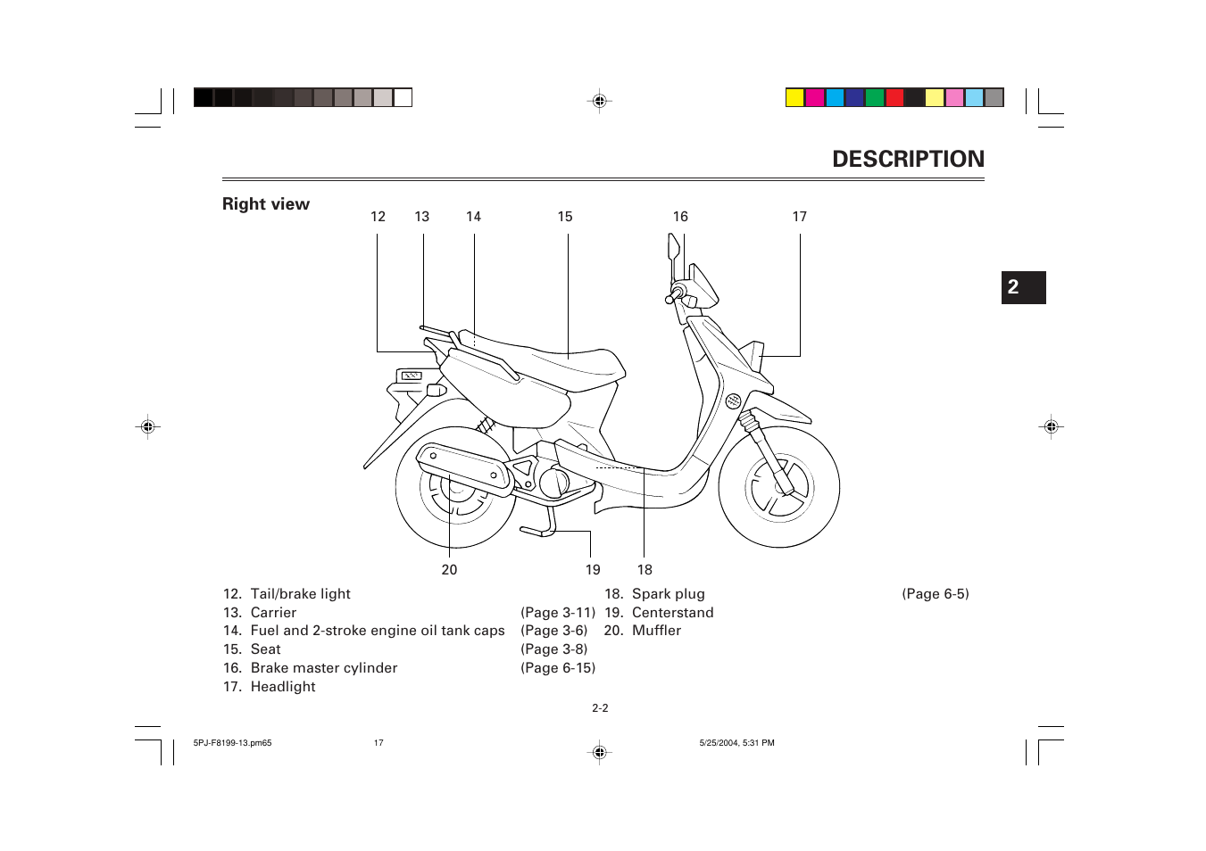 Right view, Description | Yamaha YW50T User Manual | Page 18 / 77