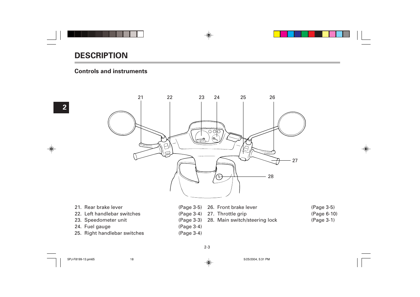 Controls and instruments, Description | Yamaha YW50T User Manual | Page 19 / 77