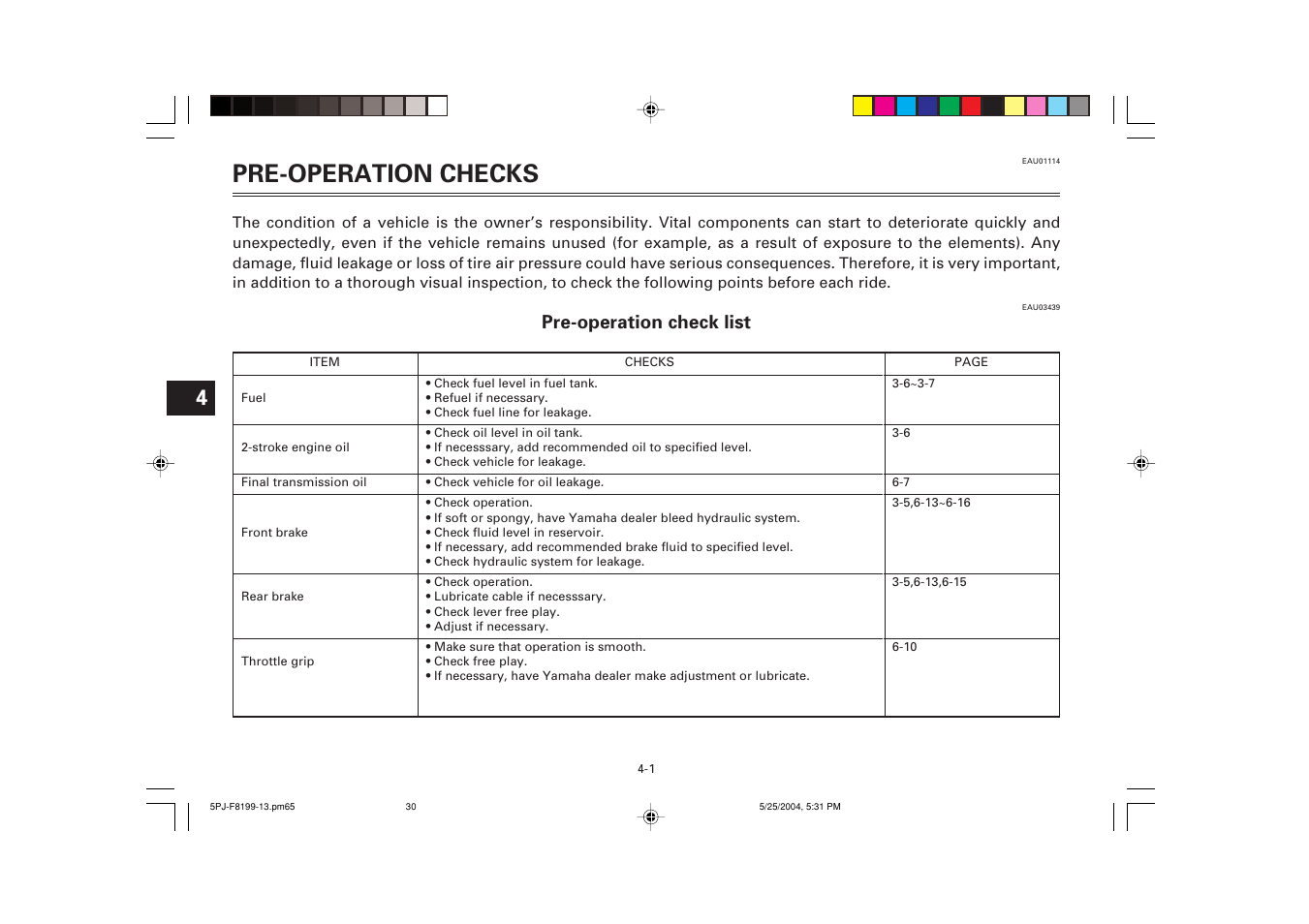 Pre-operation checks, Pre-operation check list | Yamaha YW50T User Manual | Page 31 / 77