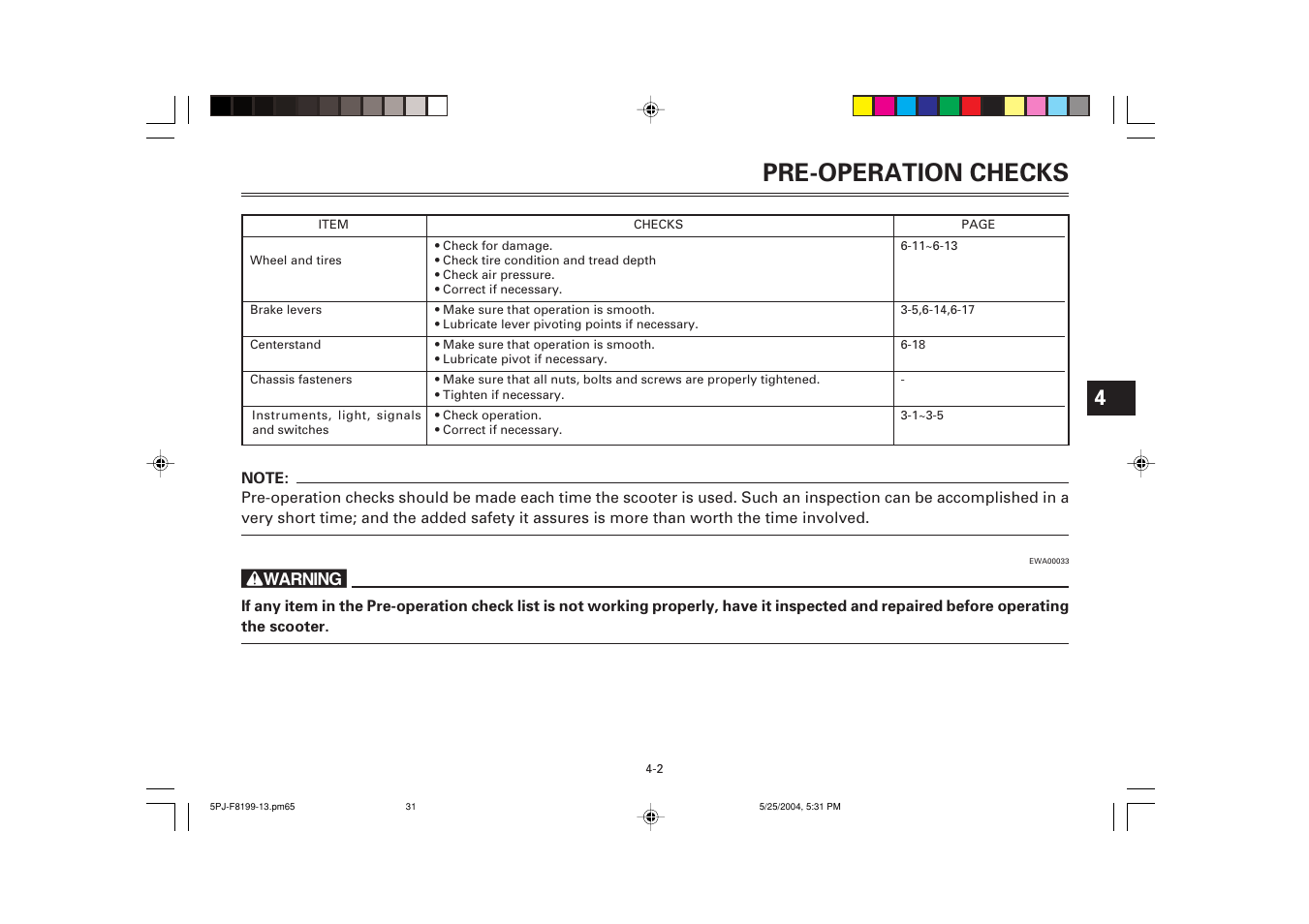 Pre-operation checks | Yamaha YW50T User Manual | Page 32 / 77