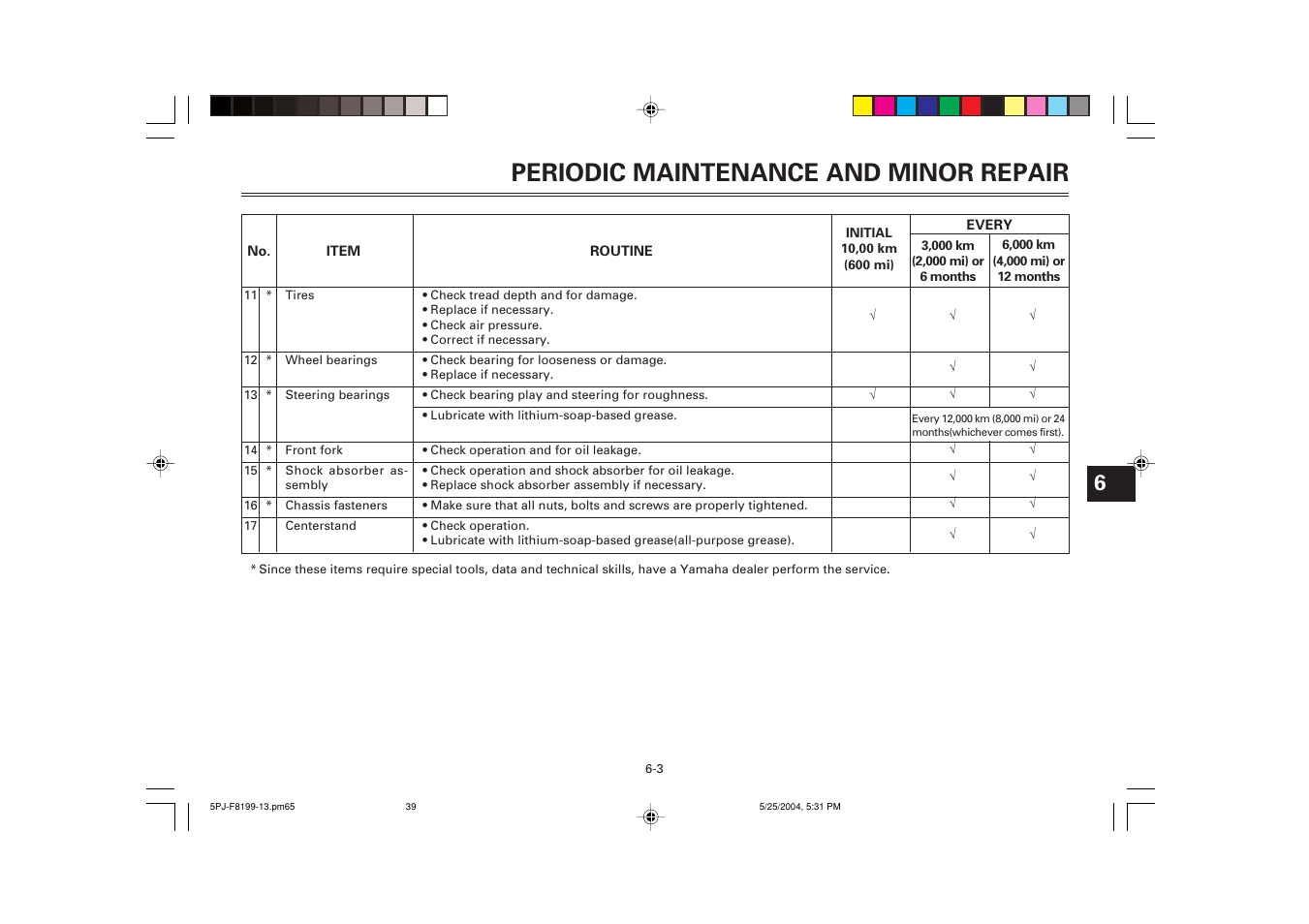 Periodic maintenance and minor repair | Yamaha YW50T User Manual | Page 40 / 77