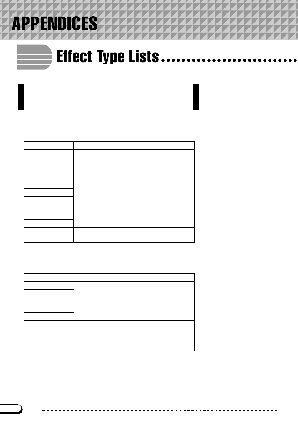 Appendices, Effect type lists | Yamaha CVP-103M  EN User Manual | Page 162 / 178