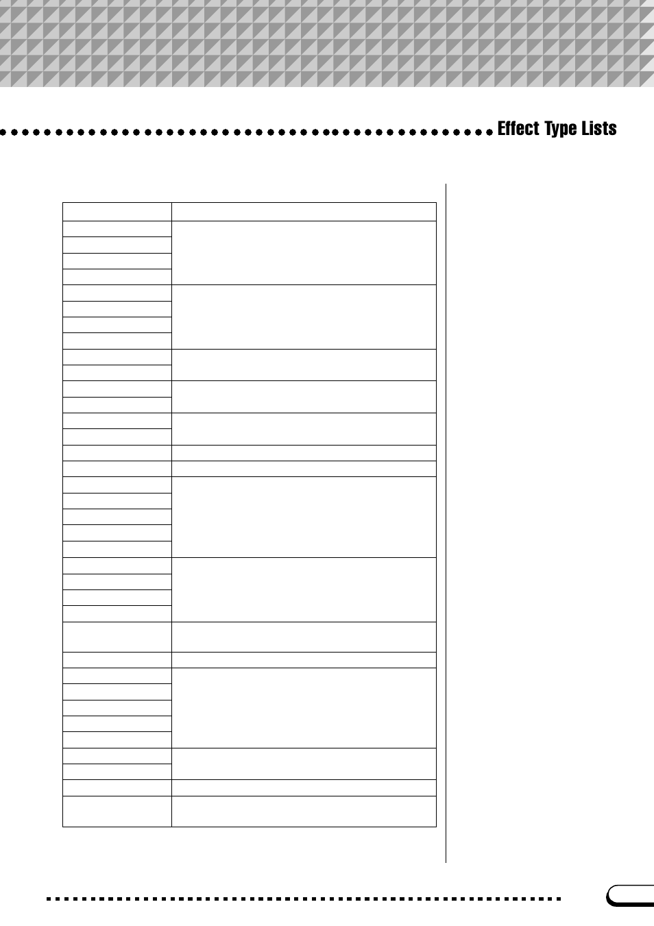 Effect type lists | Yamaha CVP-103M  EN User Manual | Page 163 / 178