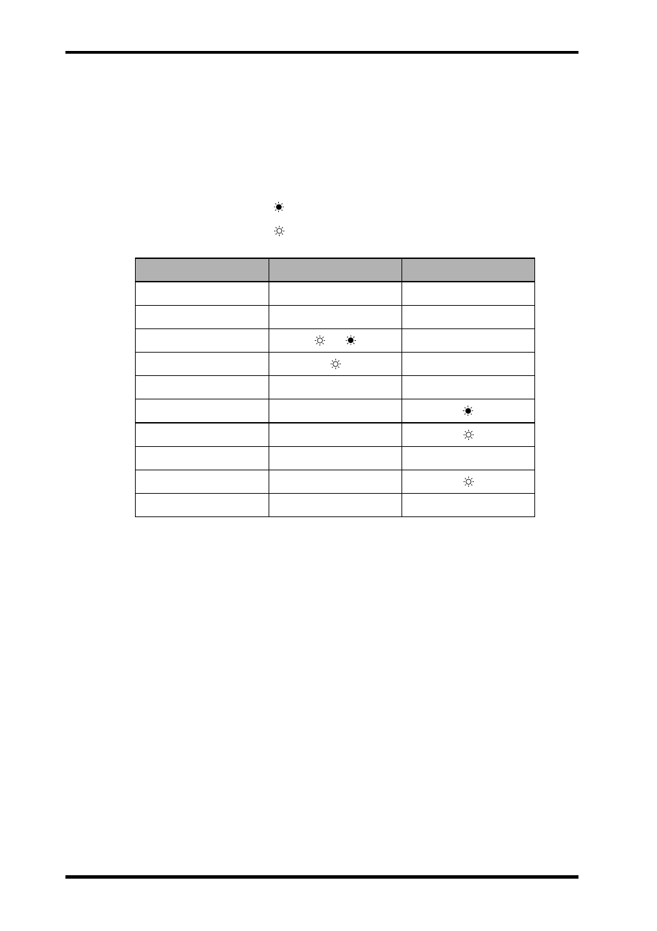Front panel indicator key | Yamaha CRW2216E-NB User Manual | Page 24 / 25
