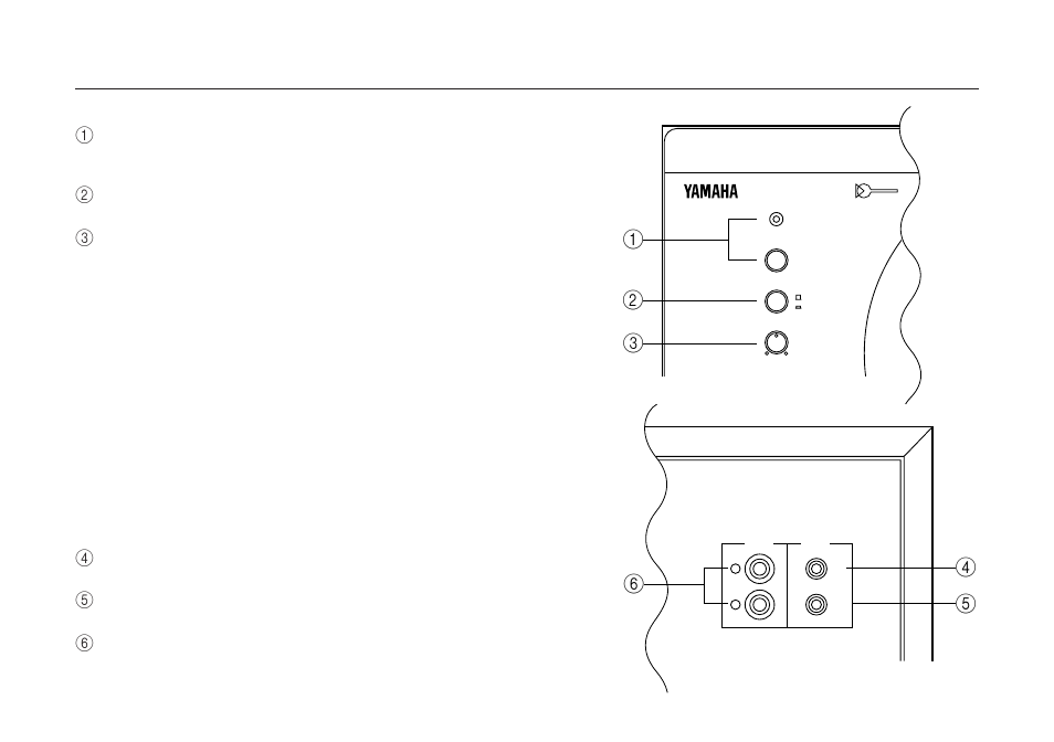 Controls, Front panel, Auto power on/off function | Rear panel | Yamaha YST-SW20 User Manual | Page 3 / 6