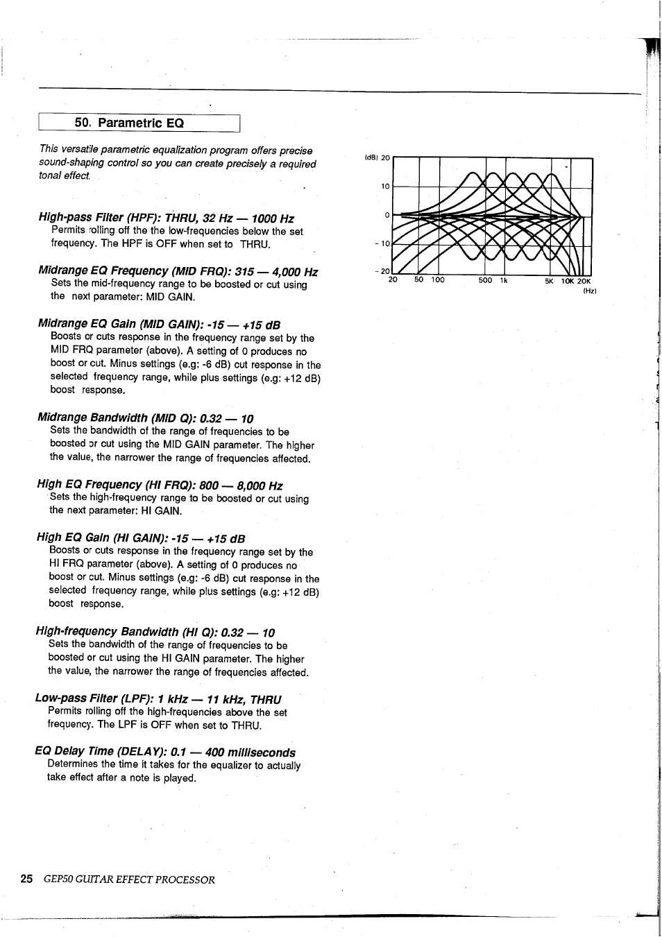 Parametric eq | Yamaha GEP50 User Manual | Page 24 / 100